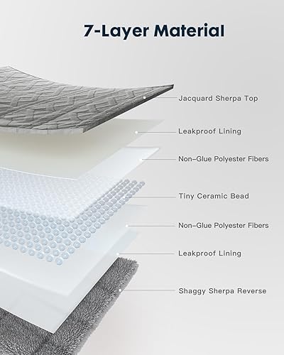 Miniatura 5 de Uttermara Manta con peso Sherpa para adultos, patrón de punto trenzado, tamaño individual, 15 libras para cálida y acogedora, manta con peso de 48 x