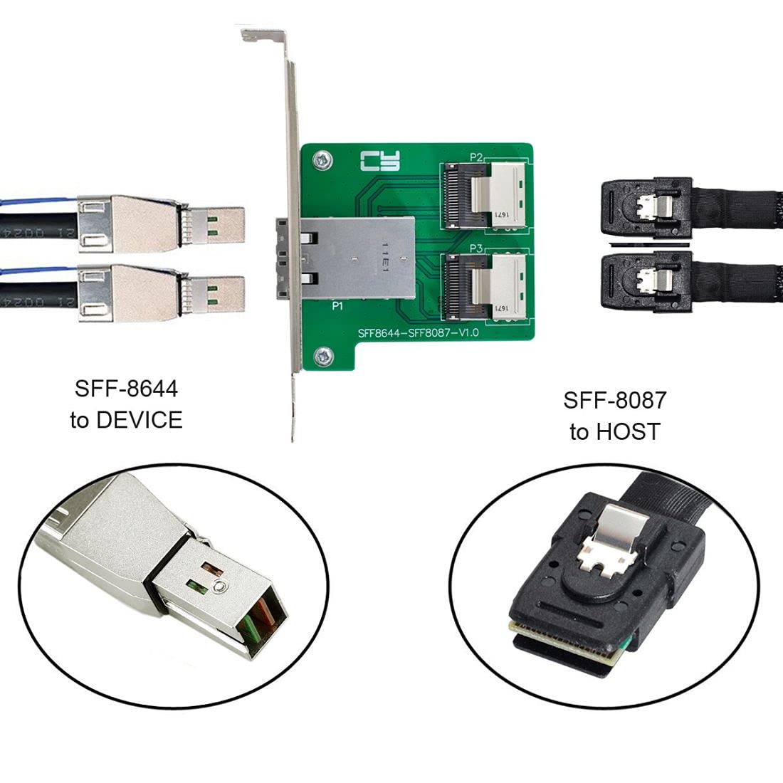 Chenyang Mini SAS 2 SFF-8644 to 2 SFF-8087 HD Data Server Converter Adapter with Bracket