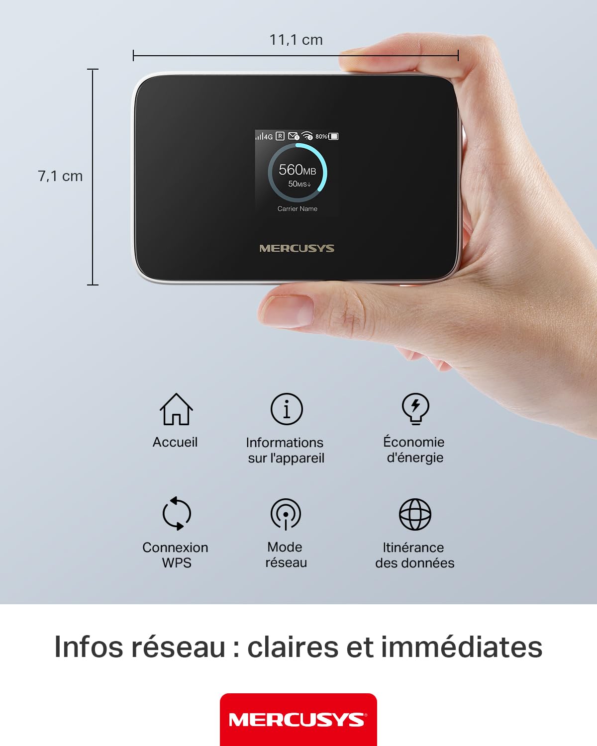 TP-Link MT115 Mercusys Hotspot 4G LTE Mobile Wi-Fi MiFi 6 AX300 Jusqu'à 287 MB/s Pocket WiFi Portable Batterie 2400 mAh Écran LCD Déverrouillé