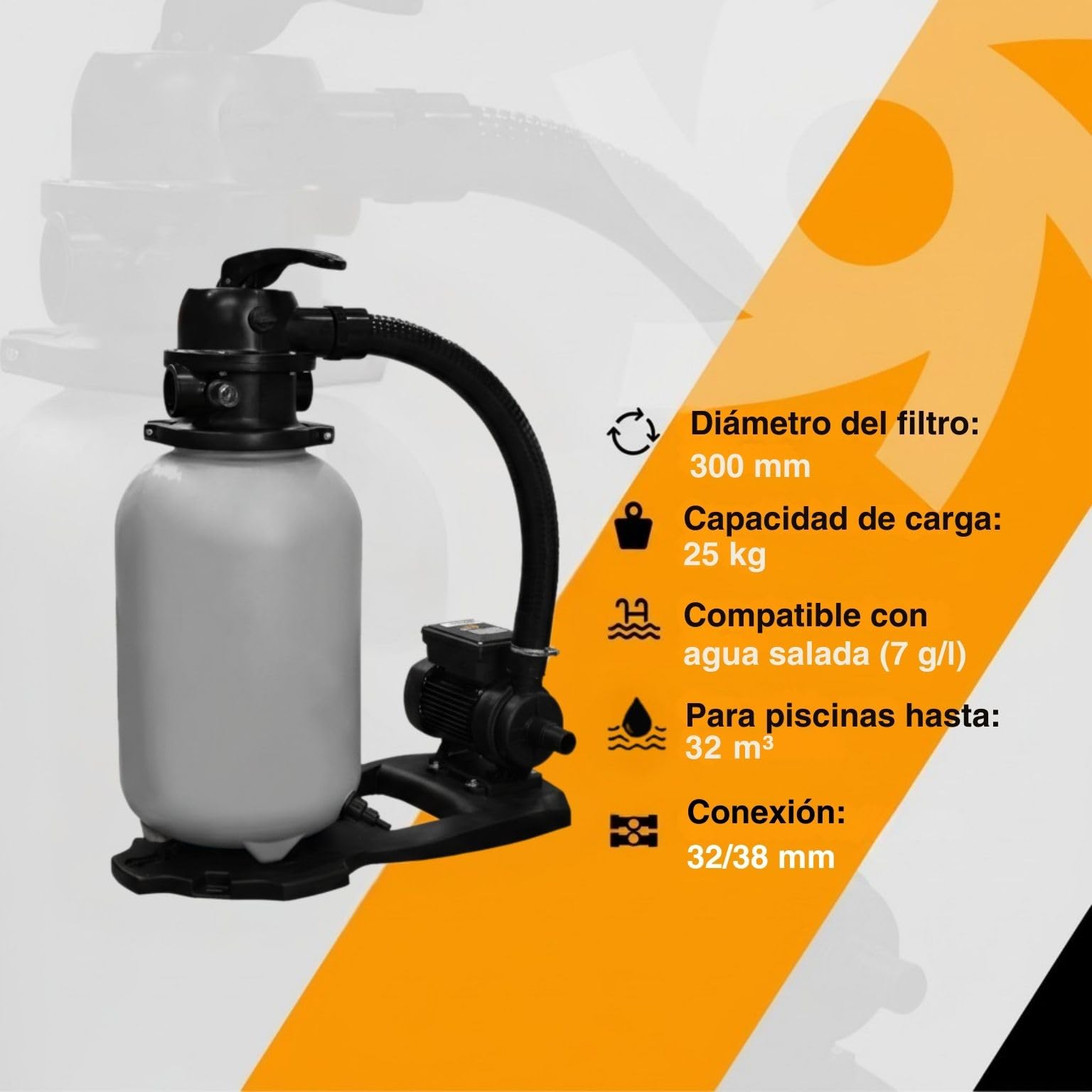 ESPA LEADER Equipo de Filtración Bomba de Agua y Filtro Compact 300, para Piscinas hasta 32 m³, Carga de Arena 25 kg, Compatible con Agua Salada, Válvula 6 Posiciones, Manómetro y Purga de Aire