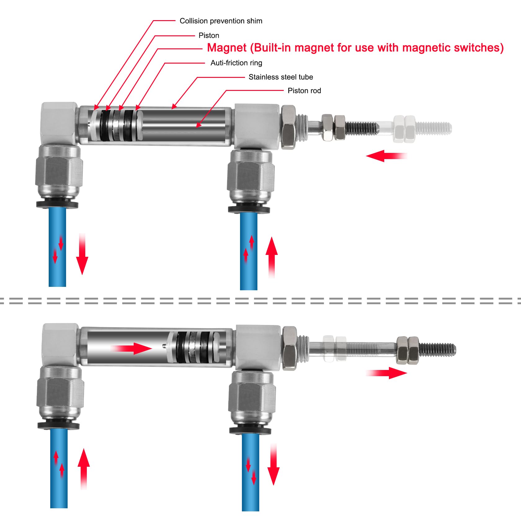 Heschen Pneumatikzylinder CDJ2B10-25 – Schlank, 10mm Bohrung, 25mm Hub, M5 Anschluss – 1,0 MPa, 4kg Kraft – Für Industrieautomation