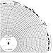 Partlow 10" Circular Chart Recorder Paper, 0 to 100, 7 Days, 100/Box