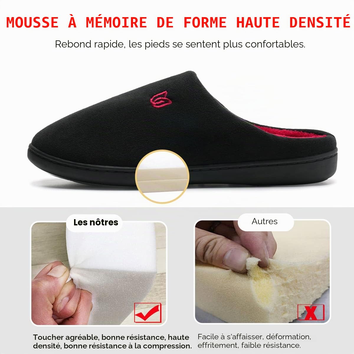 WateLves Chaussons Homme Pantoufle Femmes Hiver Court Peluche mémoire Mousse Chaud Coton Mixte Adulte