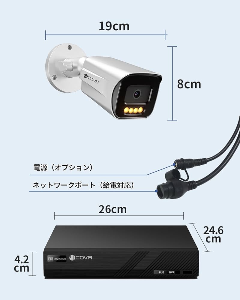 Amazon.co.jp: 【500万画素・AI人形/車両検知・PoE給電・2TB HDD