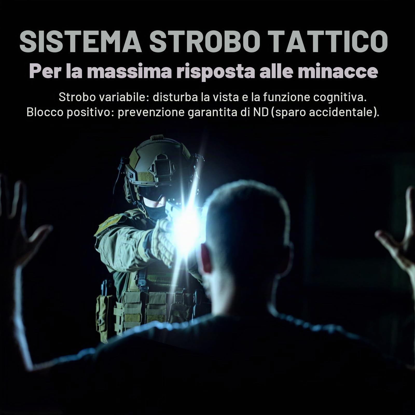 AIMWIN WL20 Torcia LED 2000 Lumen a Lunga Gittata 412 Metri con Modalità Strobo Ricaricabile USB-C, Luce Compatta per Binario GL/Picatinny