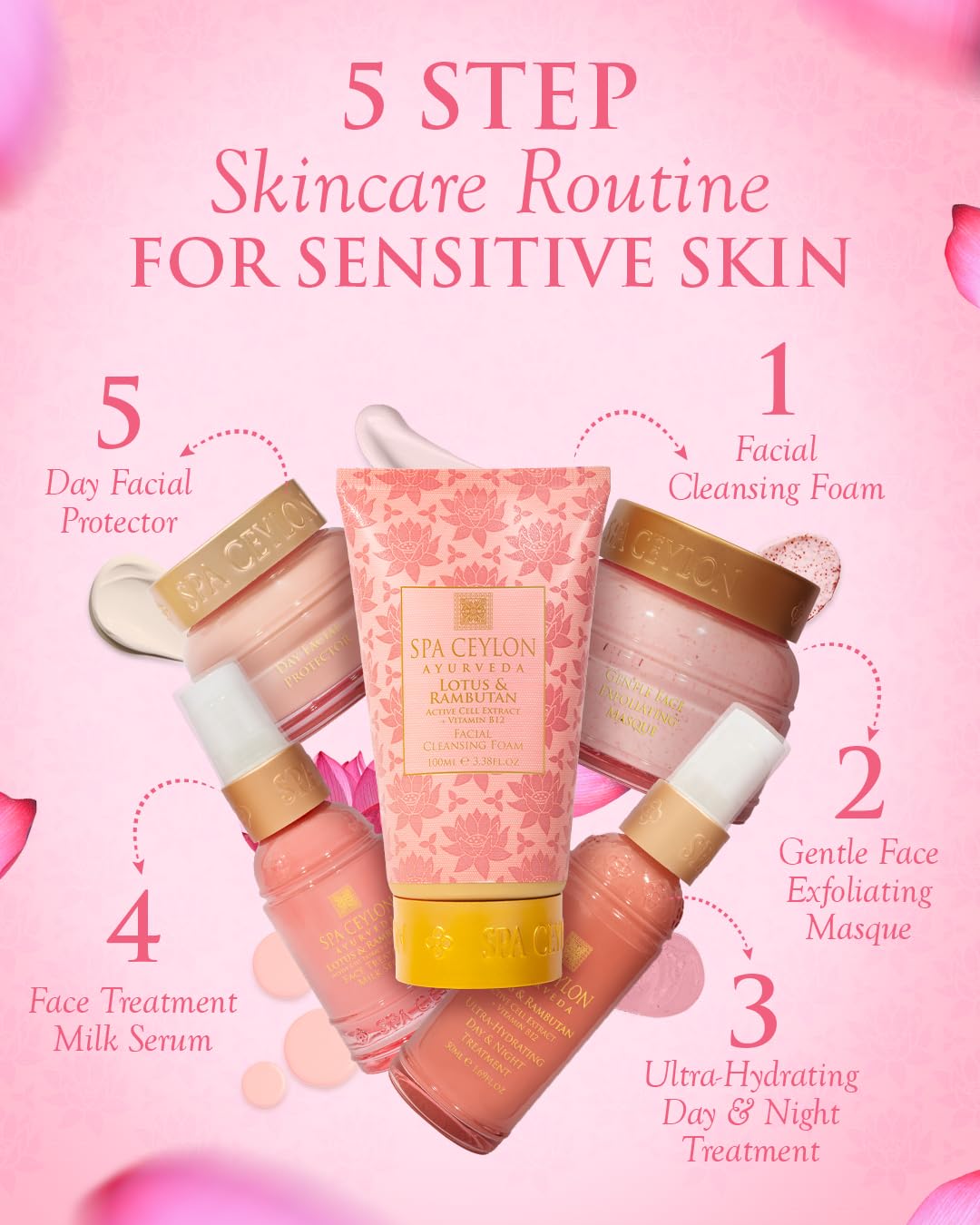 SPA CEYLON Lotus & Rambutan - Active Cell Extract + Vitamin B12 Facial Cleansing Foam | For Sensitive skin | 100ml - Image 8