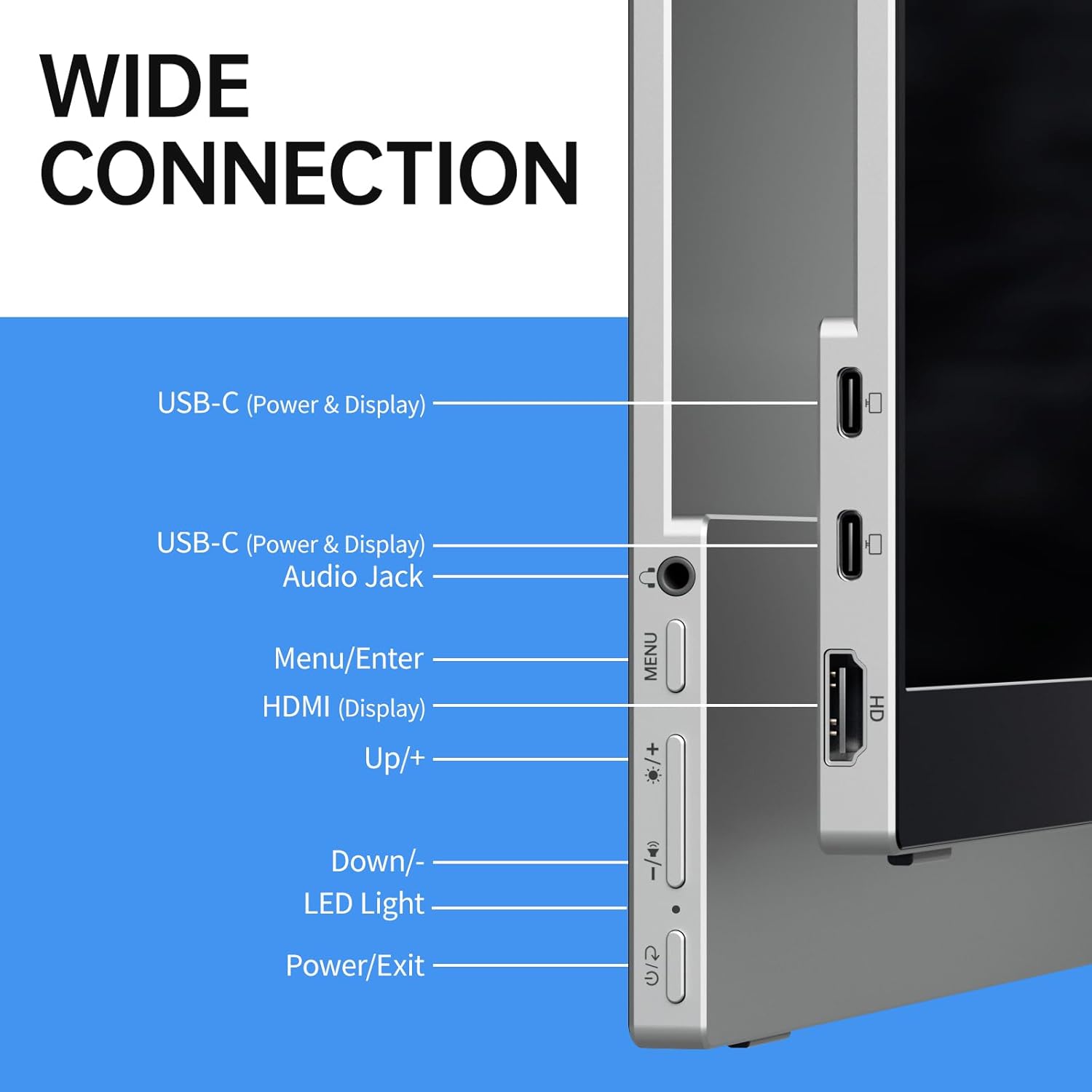 VisionOwl Portable Monitor-15.6 Inch Travel Screen FHD 1080P FreeSync Frameless USB-C Computer Display with Type-C HDMI Speakers for Laptop PC Mac Surface PS4/5 Xbox, with Cover Stand, VESA Mountable - Image 4