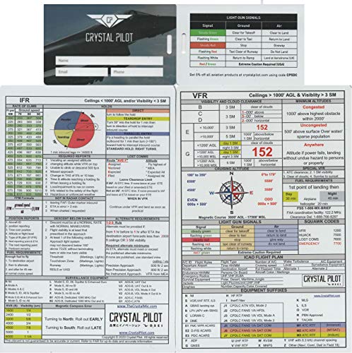 Crystal Pilot Aluminum VFR Kneeboard, Medium VFR-IFR Placard. Bag Tag with Light Gun Signals - Thumbnail 2