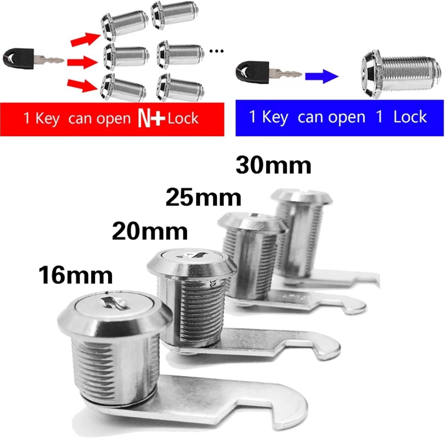 10/16/20/25/30/40mm Drawer Locks With 2 Keys Lock Furniture Hardware Door Cabinet Lock For Office Desk Letter Box Cam Locks 1Pcs(16mm Single Open)