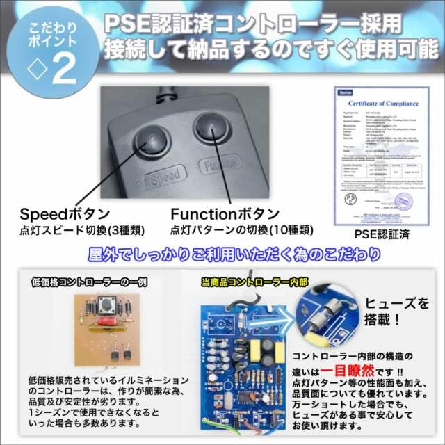 Amazon.co.jp: QUALISS イルミネーション 防滴 丸型 ロープ ライト 2芯