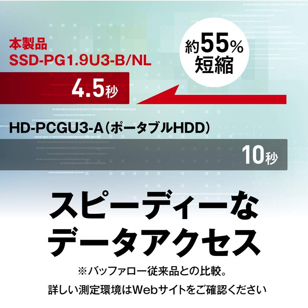 Amazon.co.jp: BUFFALO SSD-PG1.9U3-B/NL USB 3.1 (Gen1) Portable SSD  