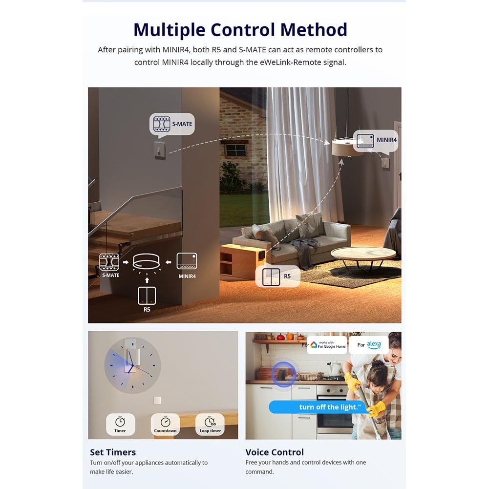 4 interruttori intelligenti MINIR4 a 2 vie, con funzione timer, relè Wi-Fi per prese da incasso, controllo tramite app, compatibile con pulsante e apriporta, 10 A, 2400 W, certificato CE TÜV