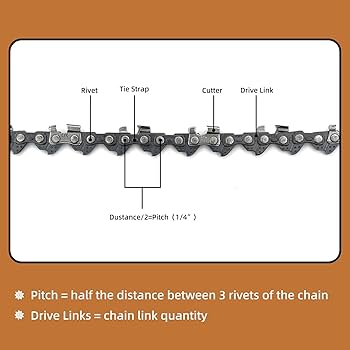 Amazon.com: 2 Pack 12 Inch Chainsaw Chain 1/4