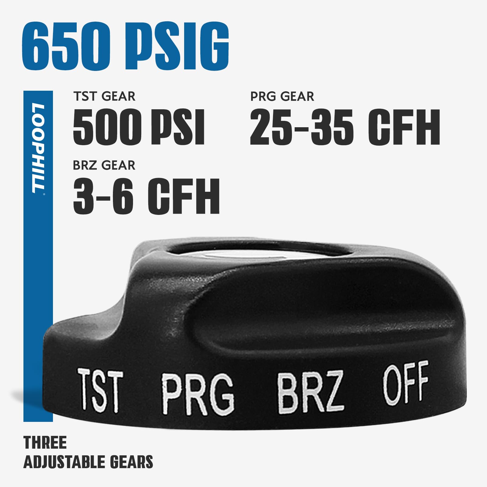 LOOPHILL VN-650 Regulador de purga de nitrógeno con 650 PSI - Control de flujo de 4 posiciones (TST/PRG/BRZ/OFF), cuerpo de latón resistente para pruebas de fugas y protección de soldadura