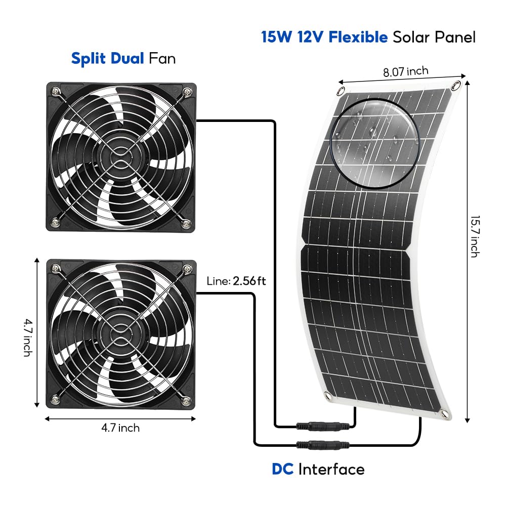 Solar Ventilator, 15W Wetterfester Solarpanel Ventilator mit DC Fan für kleine Hühnerställe, Gewächshäuser, Schuppen, Haustier Häuser, Fenster Auspuff