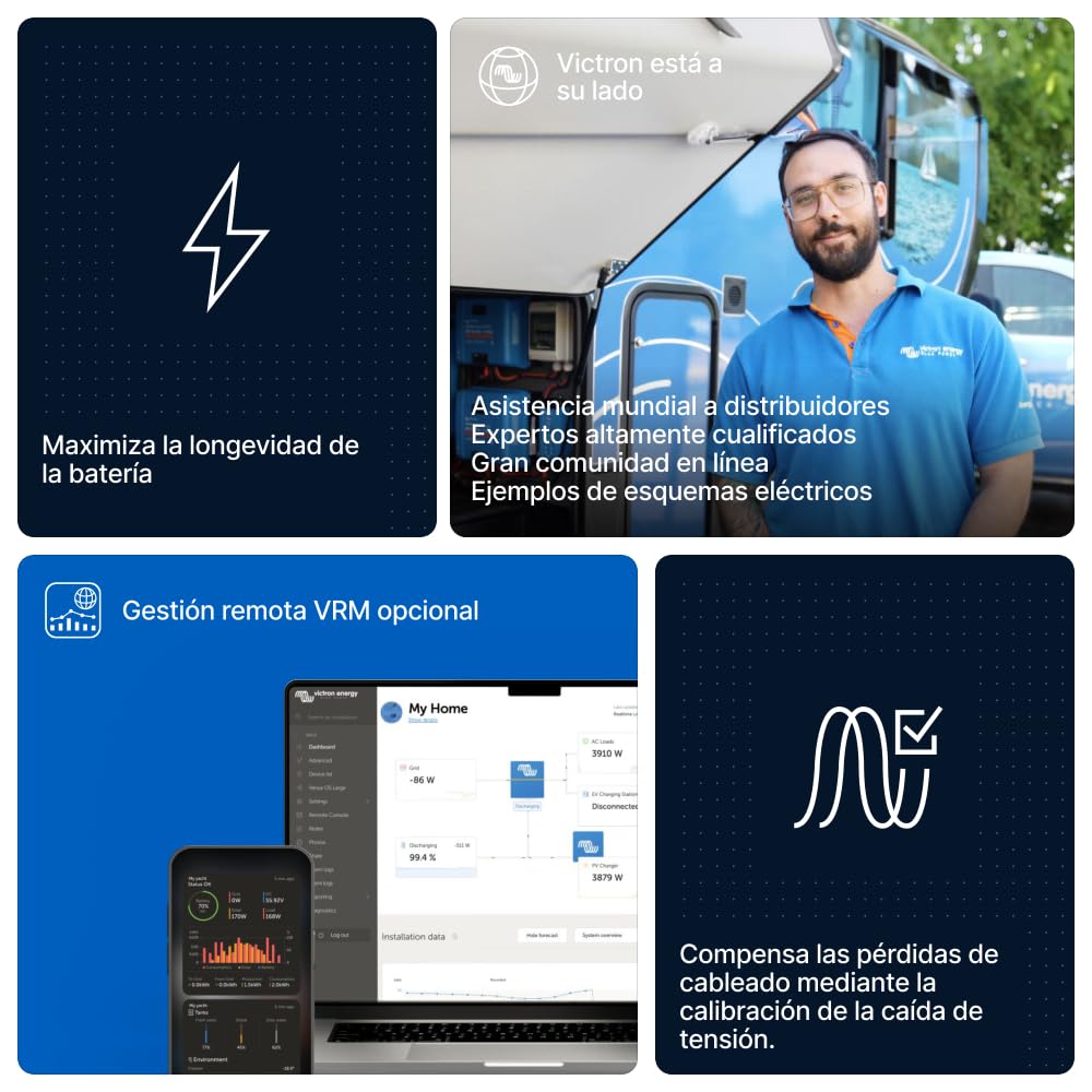 Victron Energy Orion XS Cargador de Batería CC-CC 12/12-Voltios 50 Amperios, con Mejoras de EMC