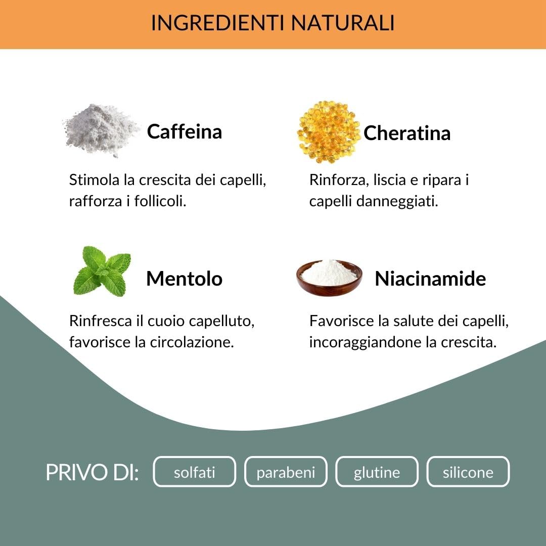 Attivatore della Crescita dei Capelli - 100 ml Spray - Crescita Più Veloce per Donna e Uomo - Trattamento Efficace dei Capelli Danneggiati