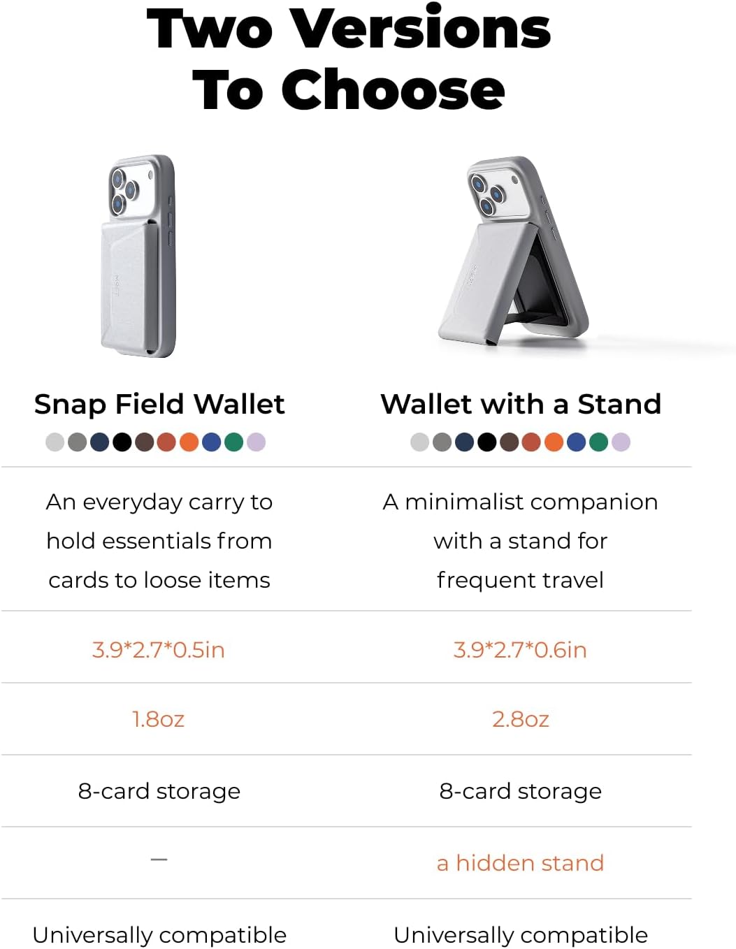 MOFT Magsafe Wallet, 8-Card Holder, Magnetic Phone Stand with Pull to Access Design, RFID Blocking, Angle Adjustment & MOVAS Minimalist Snap Field Wallet for Men Travel Essentials,Sunrise - Image 9