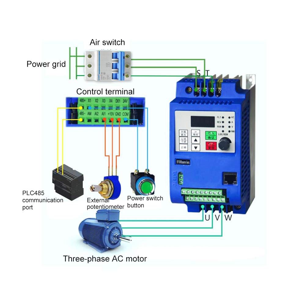 FTVOGUE Variatore di Frequenza Vettoriale, 0,75KW AC380V Monofase a Trifase