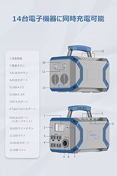 フィリップスPhilips /299Wh/ポータブル電源/DLP8095C Amazon.co.jp: Philips(フィリップス)【299Wh/83200mAh