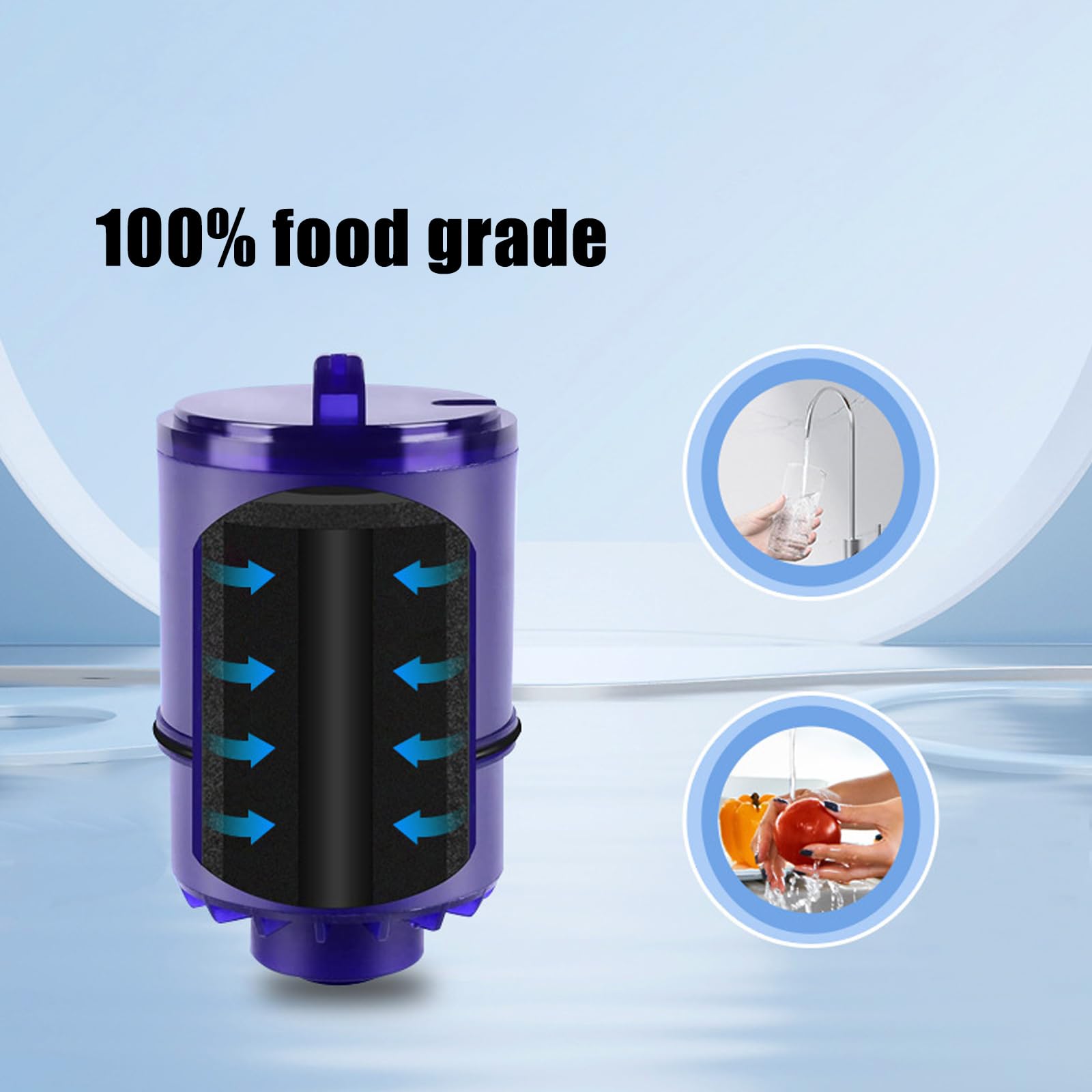 Cartuchos de repuesto para filtro de agua de grifo cilíndrico