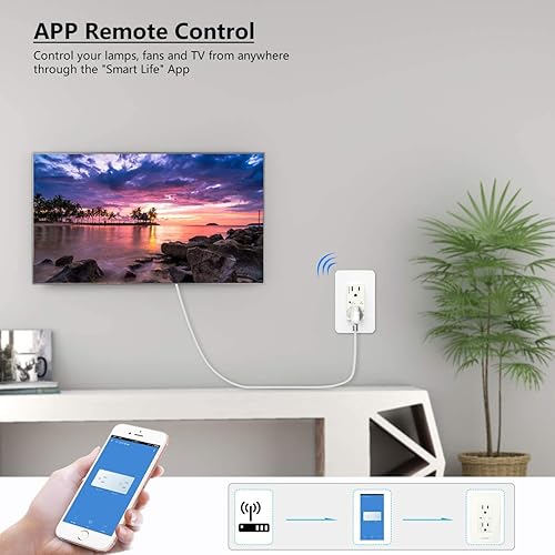 Miniatura 2 de UCOMEN Toma de pared inteligente con 2 puertos individuales, salida WiFi de 2.4 GHz, enchufes inteligentes que funcionan con Smart Life, Alexa,