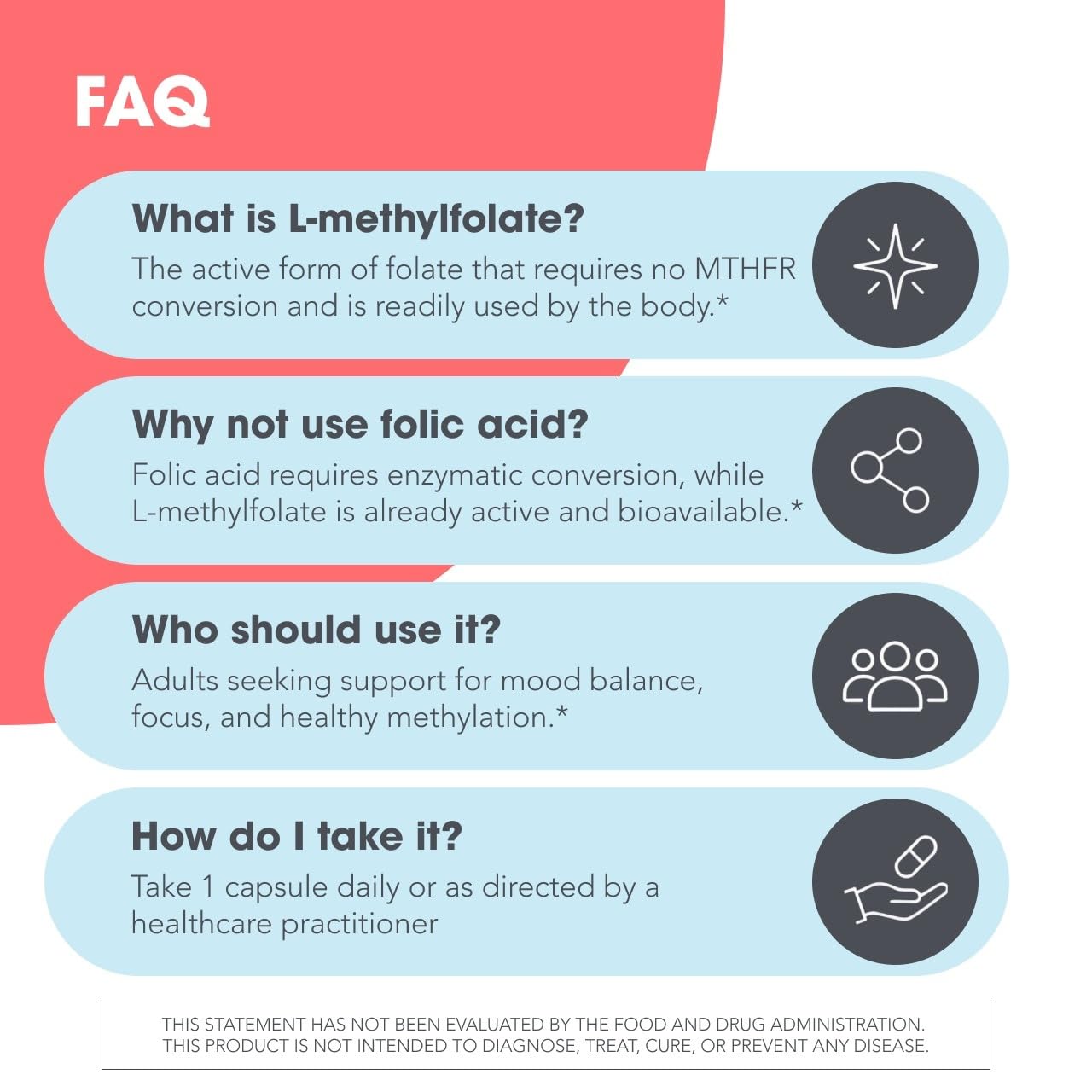 MethylPro L-Methylfolate 15 mg Brain Health, 30 Count — Amazon image 6
