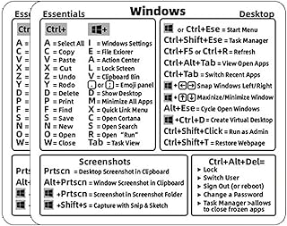 for Windows Pc Computer Reference Keyboard Shortcut Sticker Adhesive Transparent Sticker for Laptop Desktop for Shortcut