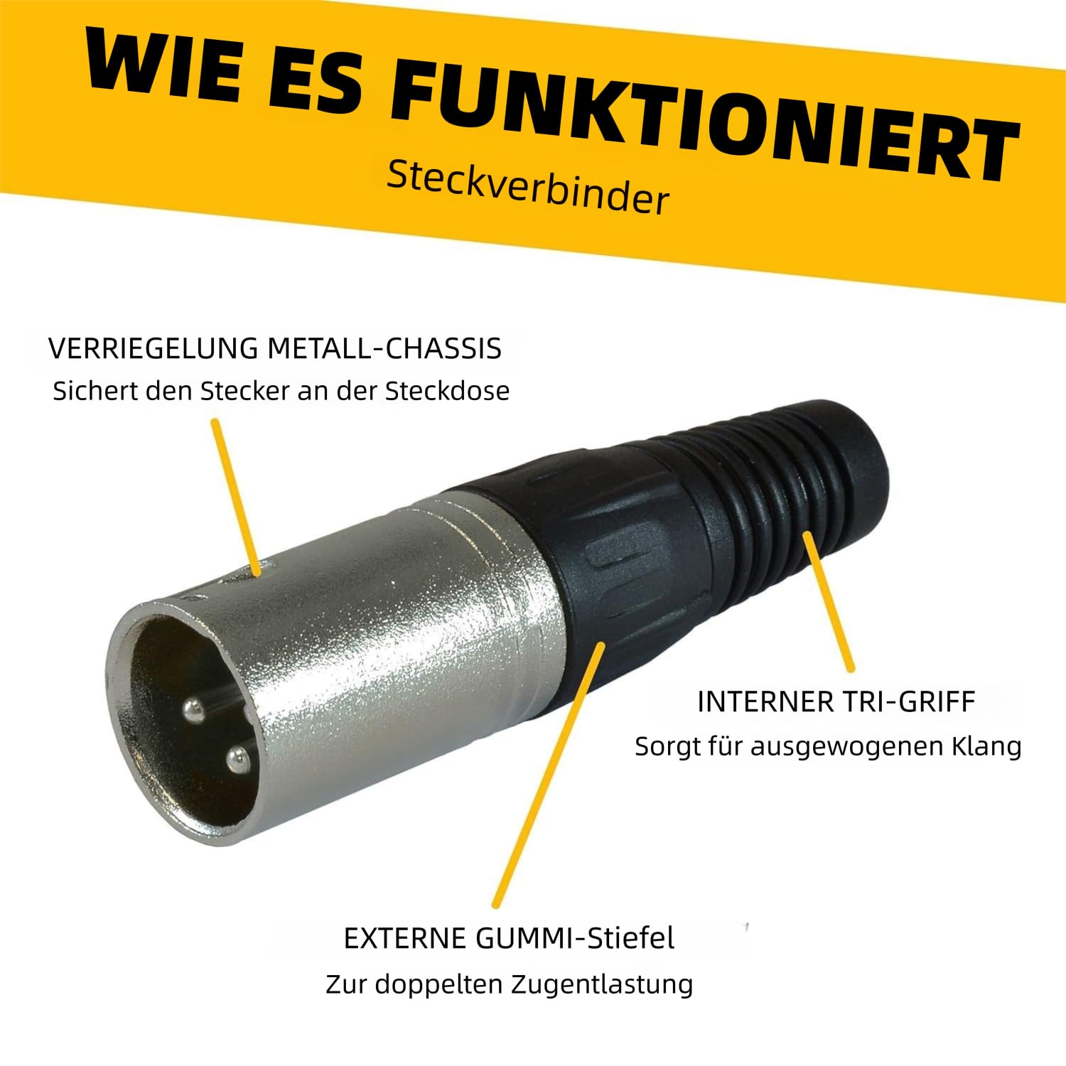XLR Kabel Mikrofonkabel Patchkabel 7.5m 6Pack - XLR Stecker auf Buchse Mikrofonkabel - Symmetrisches Mikrofonschlangenkabel
