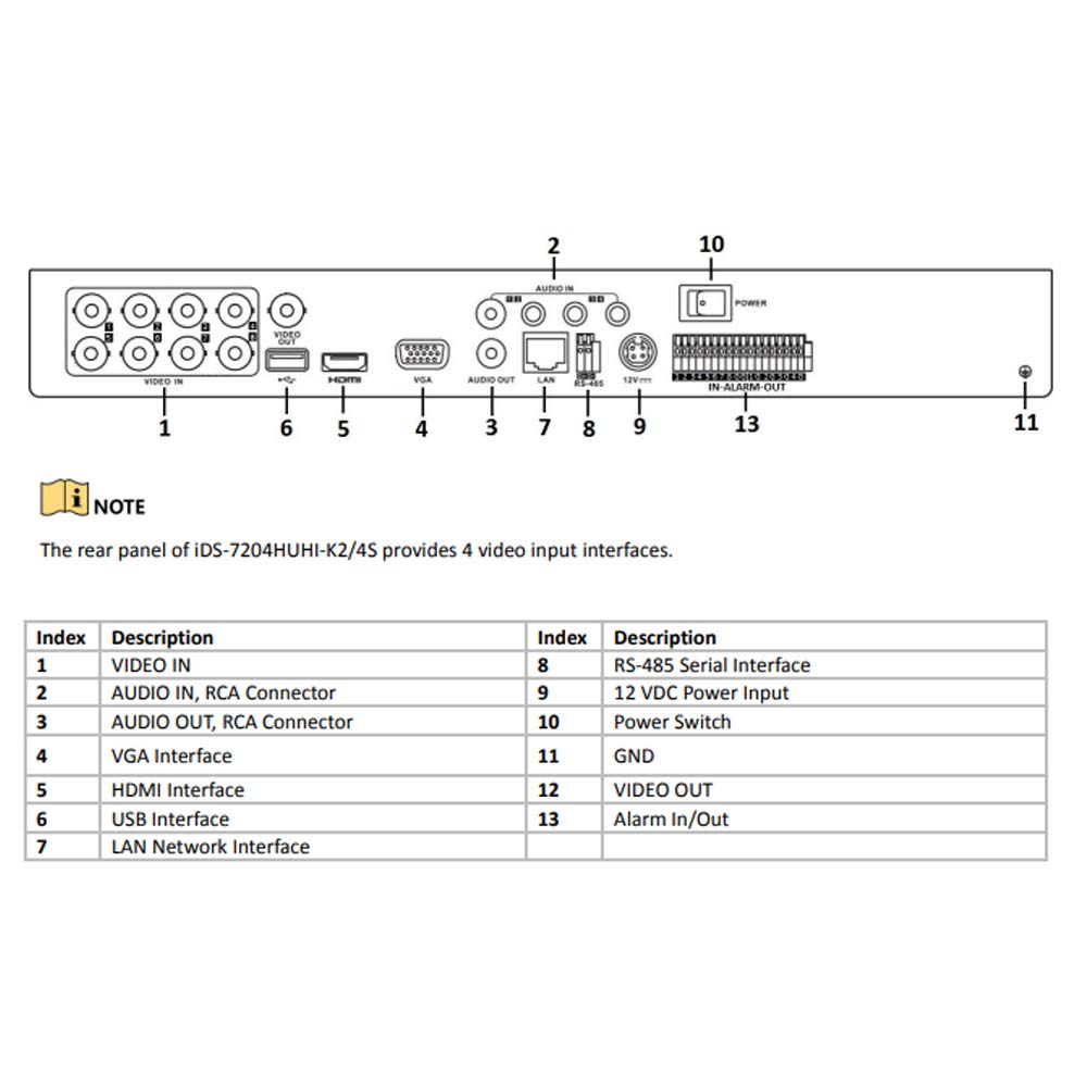Hikvision DS-7208HUHI-K2 HI300219532 Enregistreur vidéo DVR 8 canaux