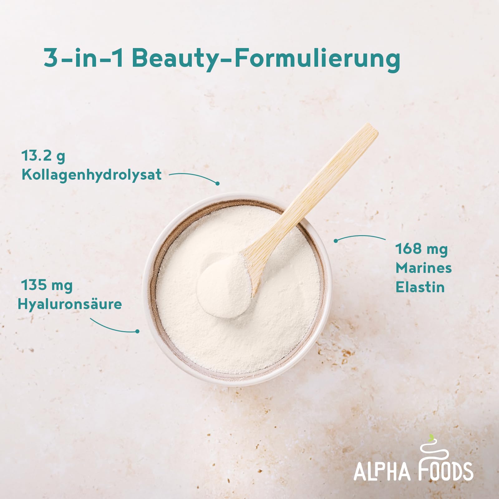 Collagen Pulver [2x 400g] | Premium Kollagen Hydrolysat | Peptide Typ 1 & 3 | Hochdosiert Kollagenpulver mit Hyaluronsäure und Elastin | Geschmacksneutral | in Deutschland hergestellt | Alpha Foods
