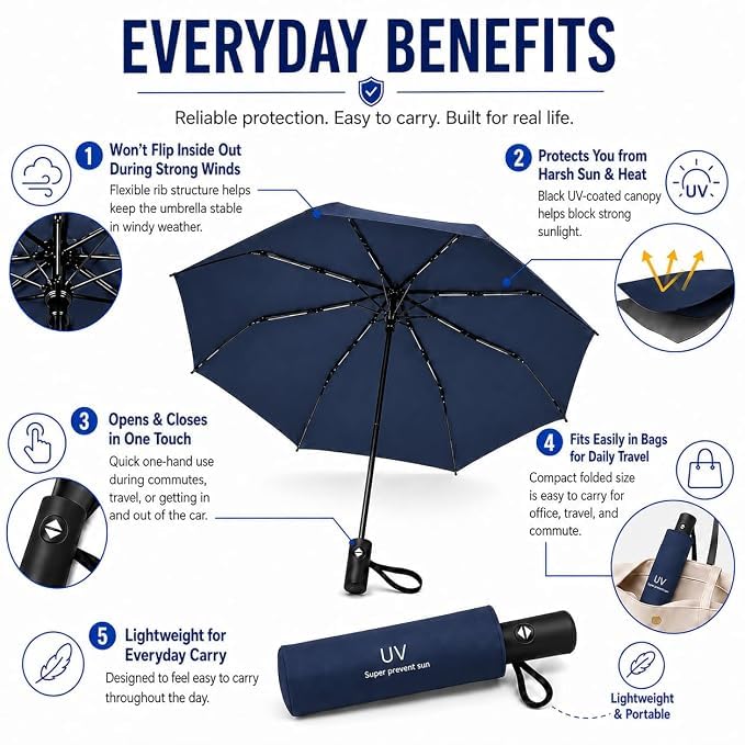 Image of Auto Open Umbrella with Carabiner Hook Handle - 3 Fold Compact Travel Umbrella for Men & Women | Double Fibreglass Wind Resistant Frame | UV Coated Sun & Rain Protection