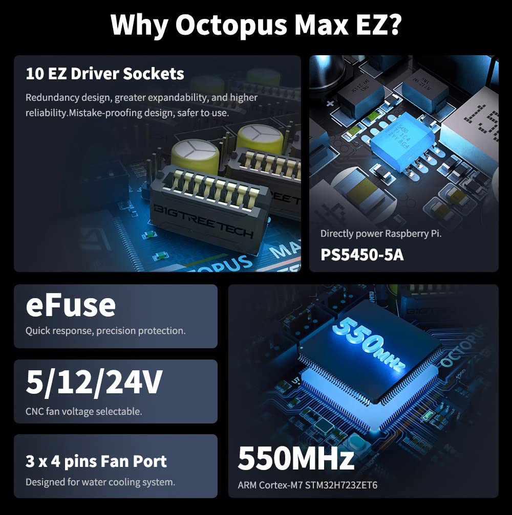BIGTREETECH Octopus Max EZ V1.0 Control Board 32 bits nouvelle carte mère Octopus pro mise à niveau, compatible avec le pilote étape par étape ez2209, prise en charge de la sortie
