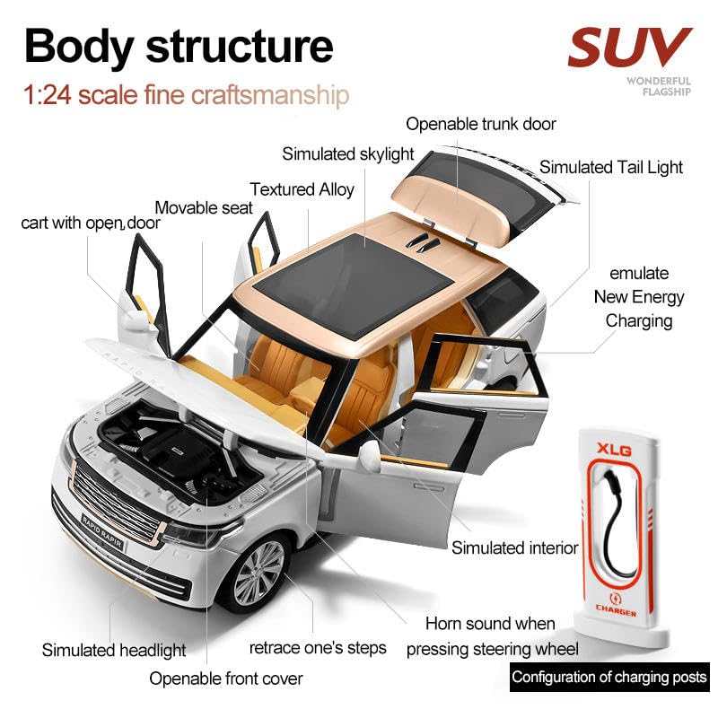 Image of FEXXA 1:24 Scale Range Rover SUV Die-Cast Metal Car with Sport car Openable Doors Light and Sound,Pull Back Function Indoor Outdoor Toy for Kids (Black)