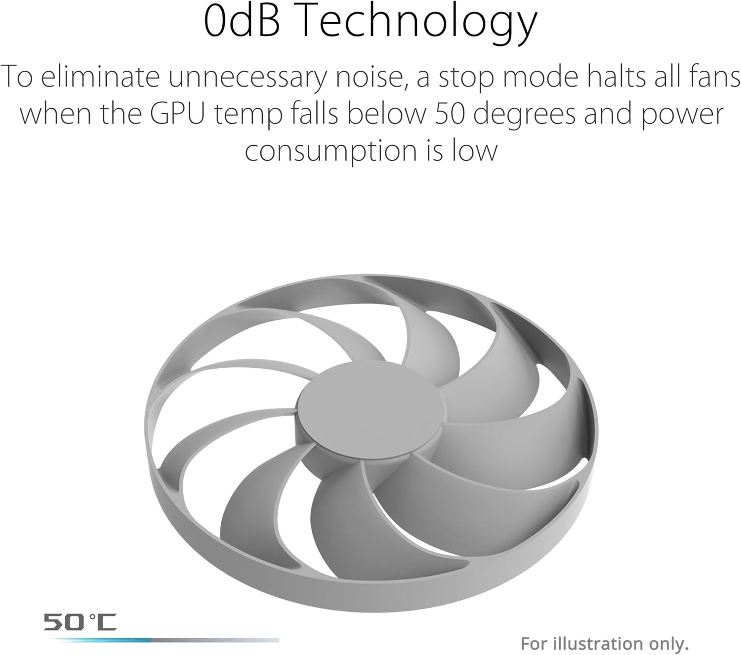 ASUS DUAL NVIDIA GeForce RTX 3060 Ti OC Edition Scheda Grafica Gaming, OpenGL 4.6, 8 GB GDDR6X, PCIe 4.0, HDMI 2.1a, DisplayPort 1.4a, GPU Tweak II, Bianco ASUS DUAL NVIDIA GeForce RTX 3060 Ti OC Edition Scheda Grafica Gaming, OpenGL 4.6, 8 GB GDDR6X, PCIe 4.0, HDMI 2.1a, DisplayPort 1.4a, GPU Tweak II, Bianco