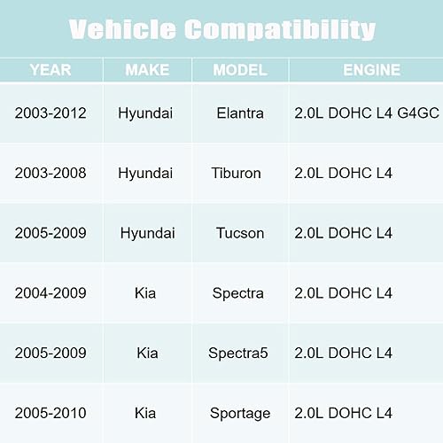 Miniatura 2 de AUCERAMIC Junta de tapa de válvula con sellos de vástago de válvula VS50583R para Hyundai Elantra Tiburon Kia Spectra S-Portage 2.0L DOHC L4