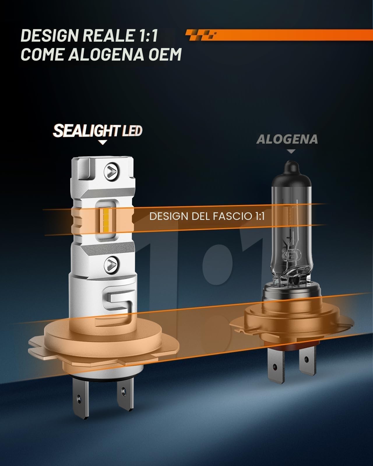 SEALIGHT Lampadine H7 LED per auto 50 W 16000 lm, chip CSP 400% 6500 K Super Bright, kit di conversione, sostituisce le lampadine alogene, 1:1 Plug and Play, confezione da 2, no ventilatore