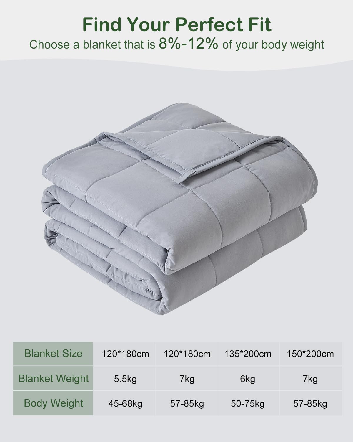 Sivio Manta con peso de 9 kg, manta suave con peso para adultos, manta de microfibra pesada transpirable con cuentas de vidrio para sofá cama para todas las estaciones, 150 x 200 cm, gris