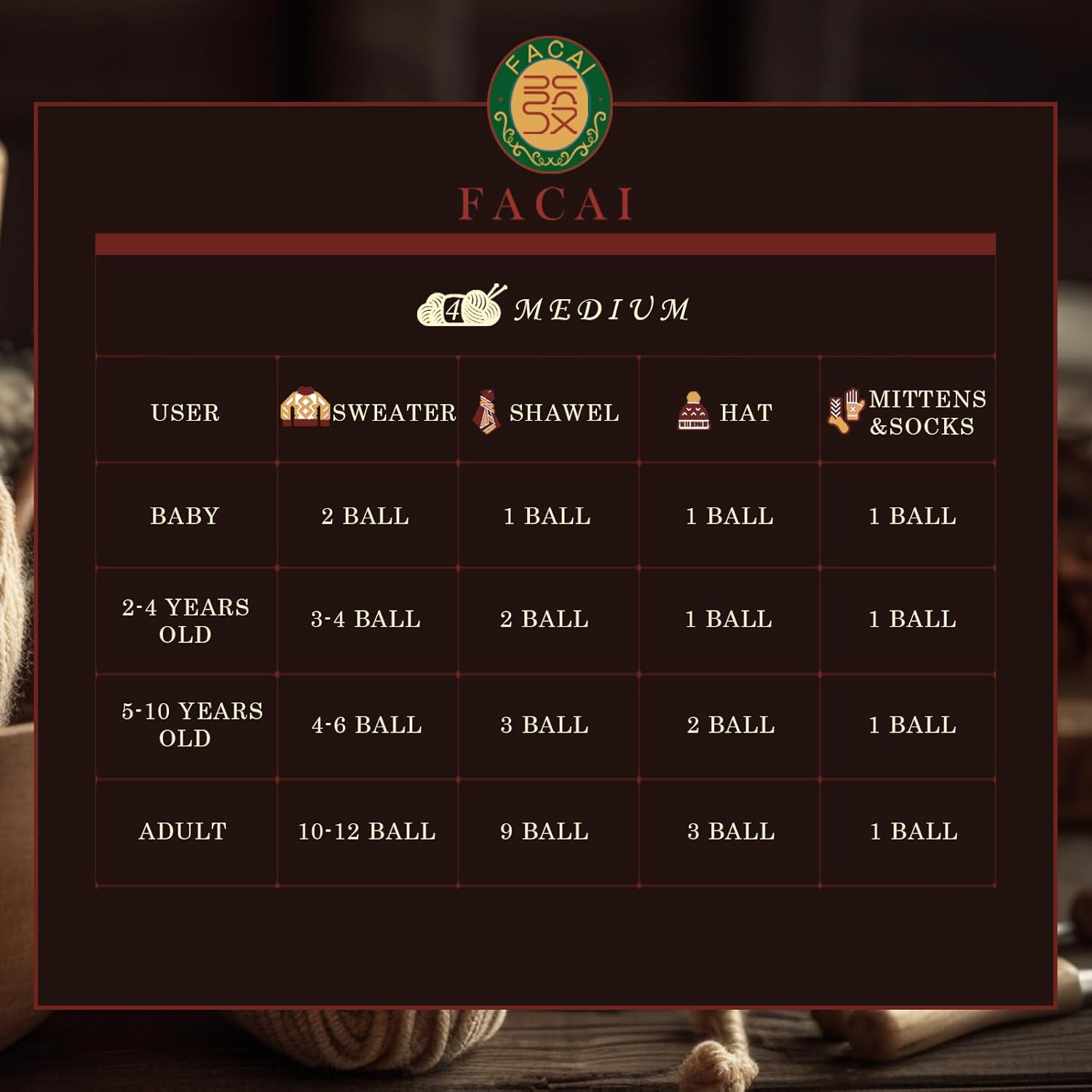 Facai Blend Merino Wool Yarn for Knitting - Worsted Weight,197yds (3.5oz) Ball, Ideal for Sweaters, Scarves, and Accessories (3, Rainbowmix)