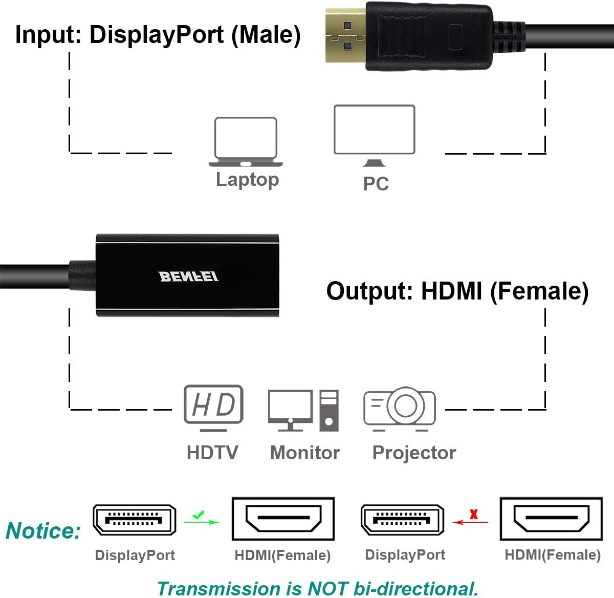 Chеареѕt 🛒 DisplayPort to HDMI Adapter 10 Pack, Benfei DP Display Port to HDMI Converter Male to Female Gold-Plated Cord Compatible for Lenovo Dell HP and Other Brand Buу 1 gеt 1 DisplayPort to HDMI Adapter 10 Pack, Benfei DP Display Port to HDMI Converter Male to Female Gold-Plated Cord Compatible for Lenovo Dell HP and Other Brand