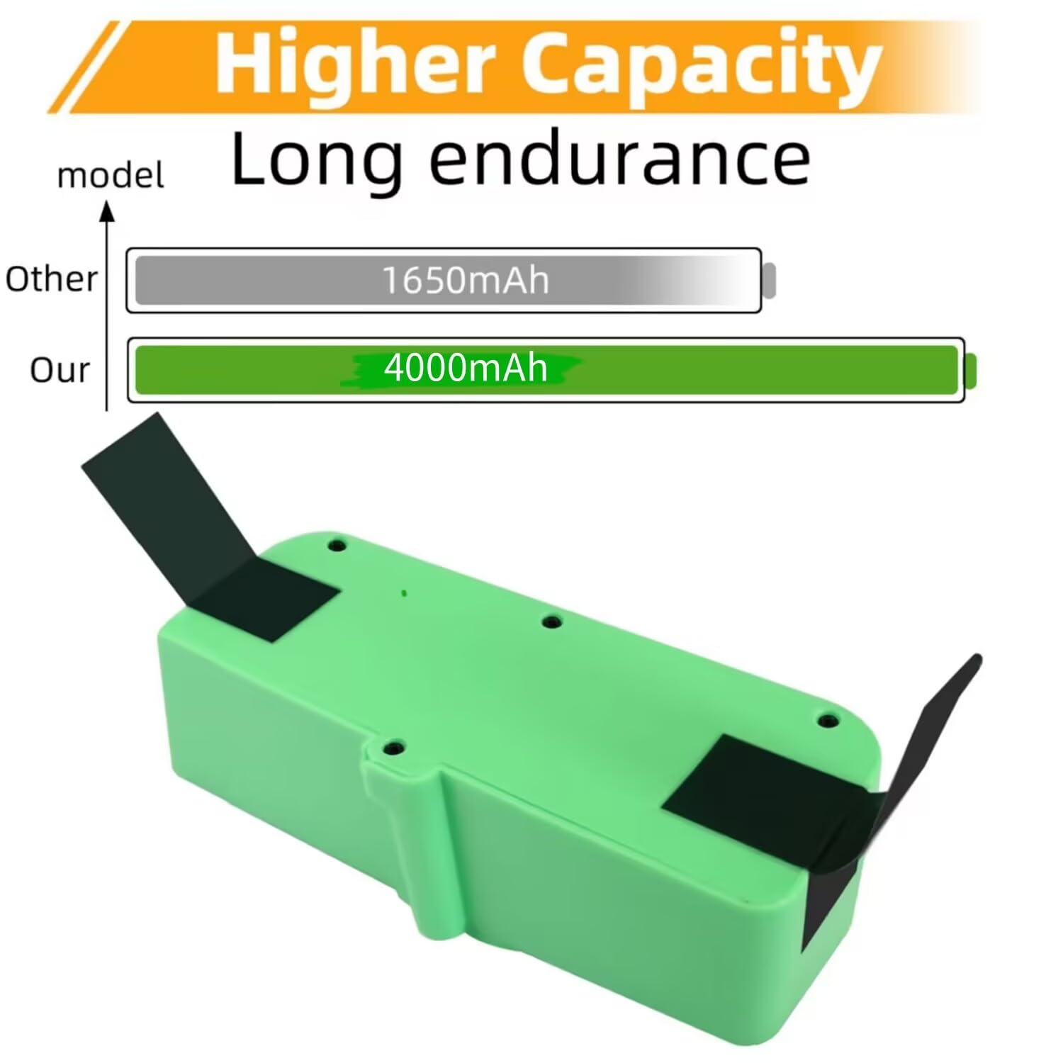 Bateria Roomba Bater&iacute;a Para IRobot Roomba 6400mAh - Compatible Con Series 500, 600, 700 Y 800 Bater&iacute;a Roomba 500-800