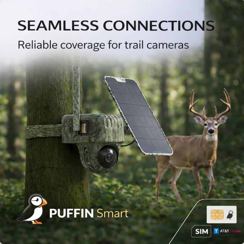 Puffin Smart Data SIM Card - for Unlocked Security Cameras, Travel Hotspots, Dashcams, and Car Stereos (for US and Europe)