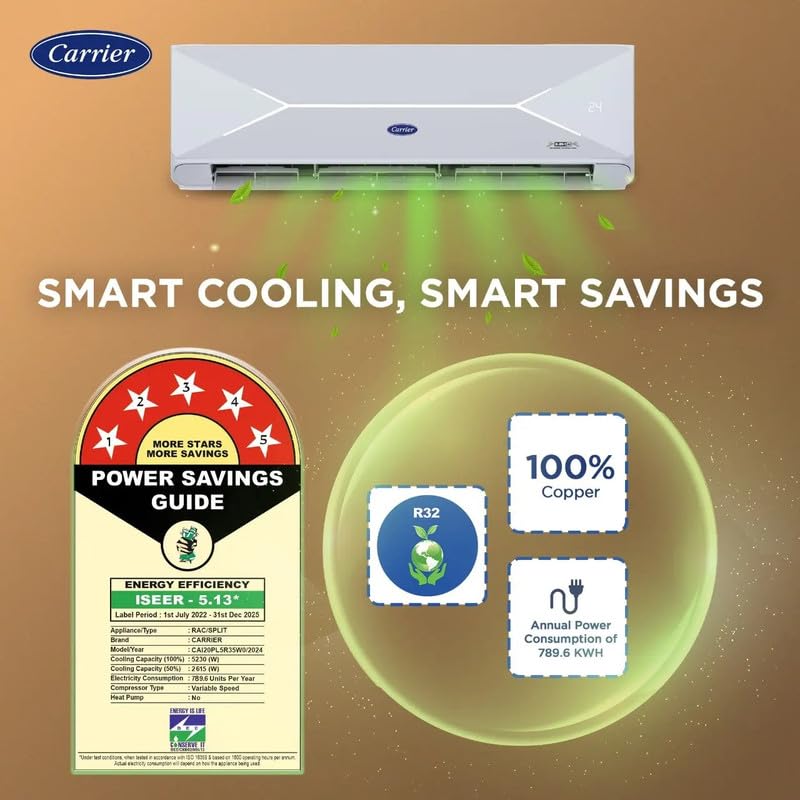 Review Carrier Xpert Lumo Fxi 1 Ton 5 Star Inverter Split Ac For