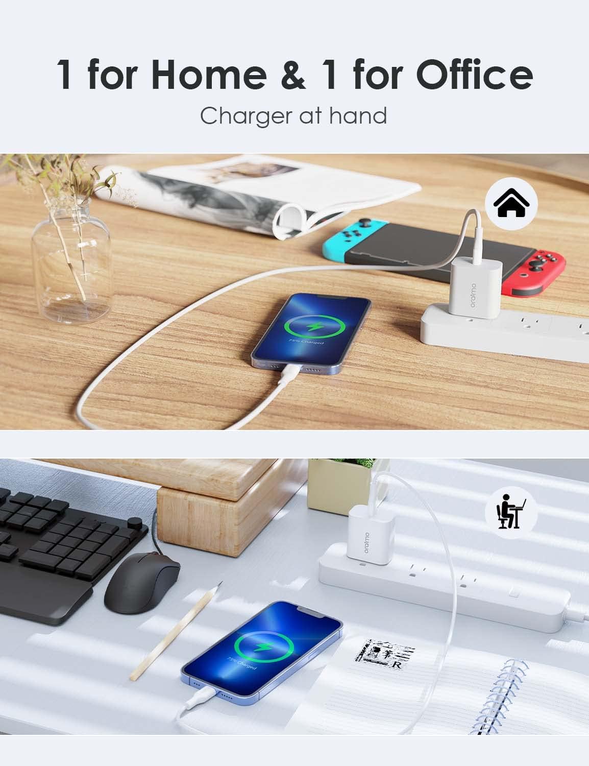 [2-Pack] USB C Wall Charger, oraimo Charger Block 20W, PD Fast Charging Power Adapter Plug for iPhone 14/13/12/11 Pro Max, Mini, Pro XR, Galaxy, Pixel 4/3, iPad/iPad Mini and More : Cell Phones & Accessories