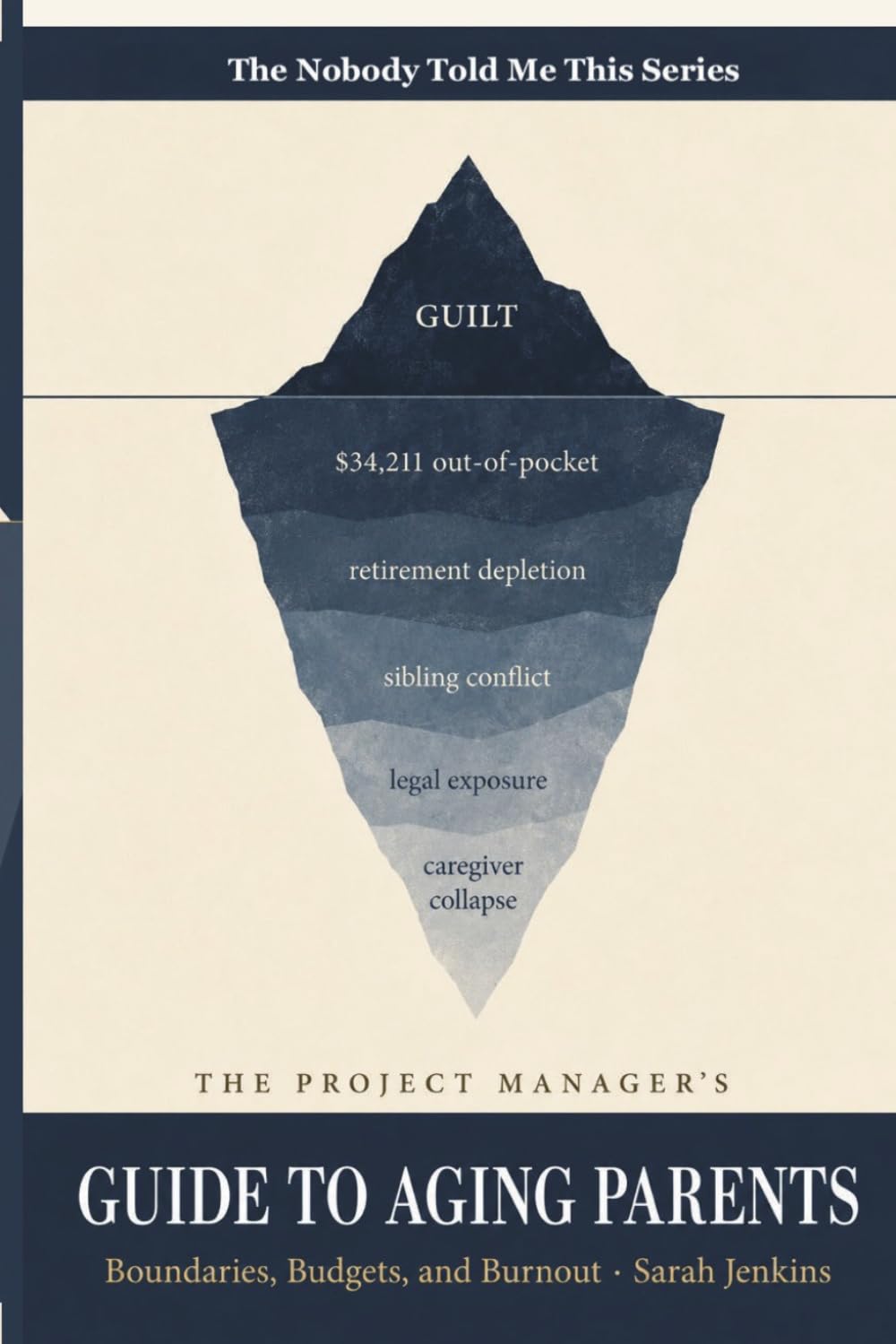 The Project Manager's Guide to Aging Parents: A Crisis Management Framework for the Sandwich Generation to Set Boundaries, Protect Finances, Prevent ... Confidence (The Nobody Told Me This Series)