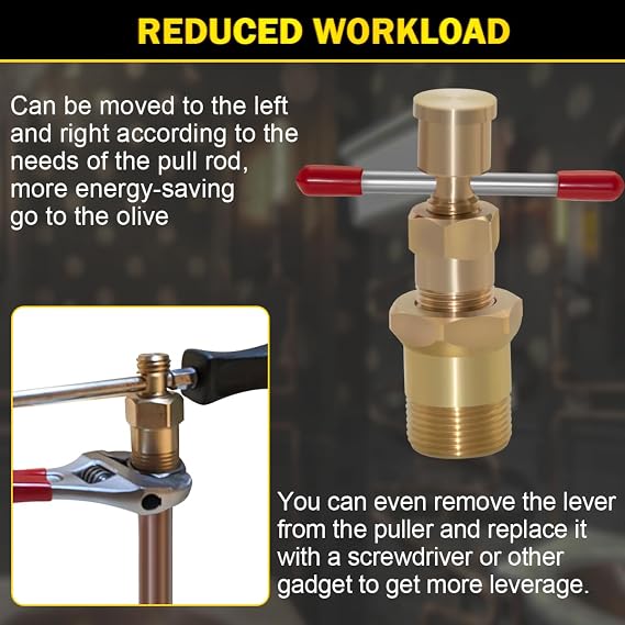 Olive Puller Removal Tool,Ferrule Puller Tool for NPT 1/2 3/4 Pipe,Not Damage the Pipe Olive Compression Ring Removal Tool,Compression Sleeve Puller