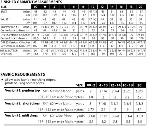 Miniatura 3 de Sew House Seven Romey - Vestido y estampado de top con estampado, blanconegro