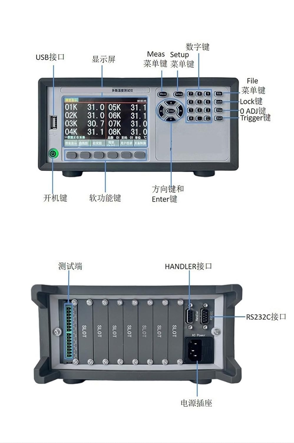 TK4764 マルチチャンネル温度記録計 曲線と列チャート表示 あらゆる分野の専門家のためのツールにする