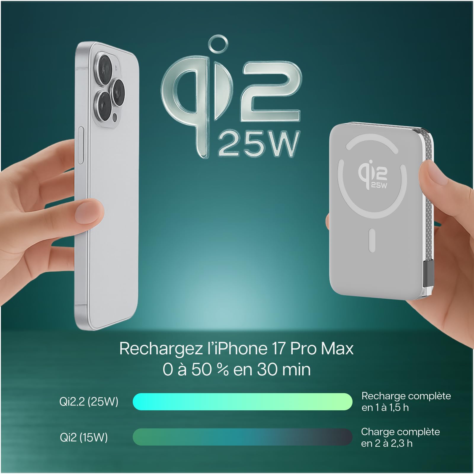 Batterie Externe Magnétique 10000mAh Qi2.2 25W Certifié – Chargeur Sans Fil à Charge Rapide – Câble USB-C 35W Intégré – Power Bank pour MagSafe – Pour iPhone 17/16/15/14/13 Pro/Max par WanderS – Blanc