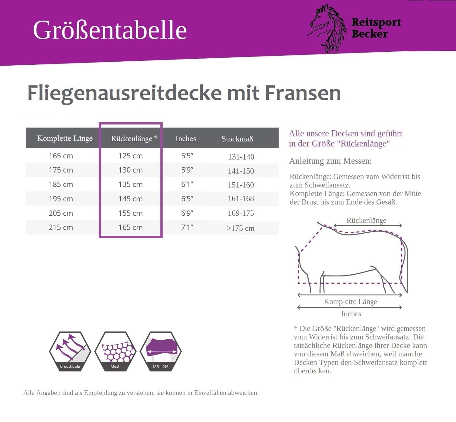 netproshop Pferde Fliegendecke Ausreitdecke mit Fransen an der Unterkante Hellgrau Größe 125-165, Groesse:135, Farbe:Hellgrau